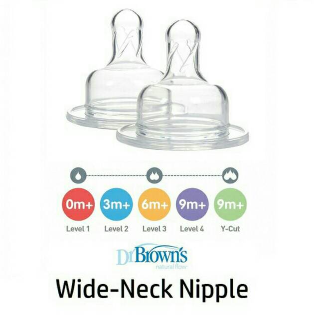 Dr Brown's Silicone Wide neck wideneck Options  / Dot Botol Susu Dr Browns / Nipple dr browns wide neck options /  Silicone teat dr browns