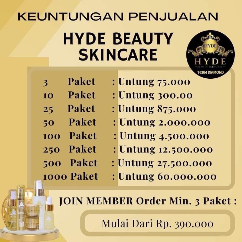 Hyde Beauty Skincare Paket Glowing Reseller