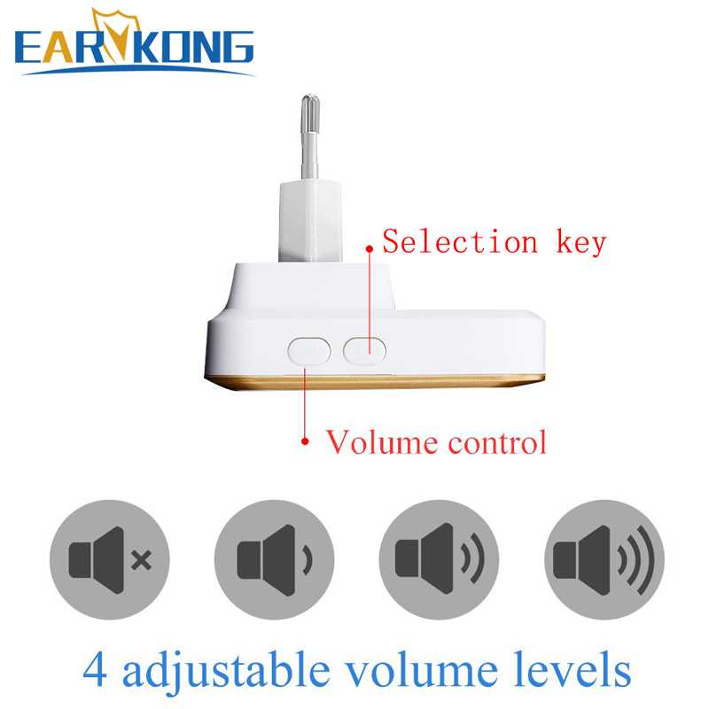 (100% BARANG ORI) EARKONG Bell Pintu Wireless Doorbell LED 36 Tunes 1 Receiver - A20