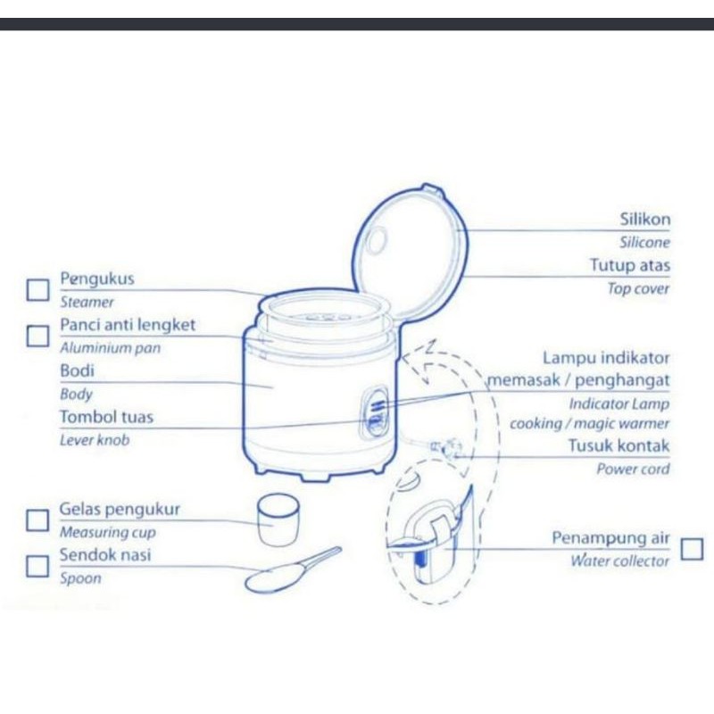 Magic Com Miyako MCM 610 (1 LITER) / Rice Cooker 3IN1/ Penanak Nasi