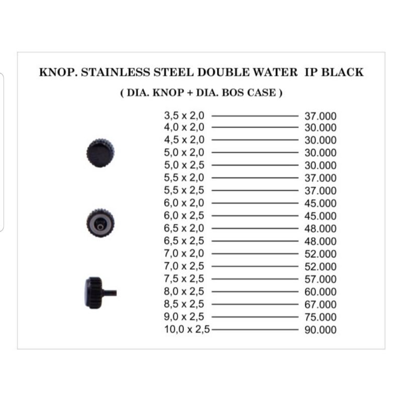 KNOP.STAINLESS STEEL DOUBLE WATER IP BLACK(DIA KNOP + DIA BOS CASE)