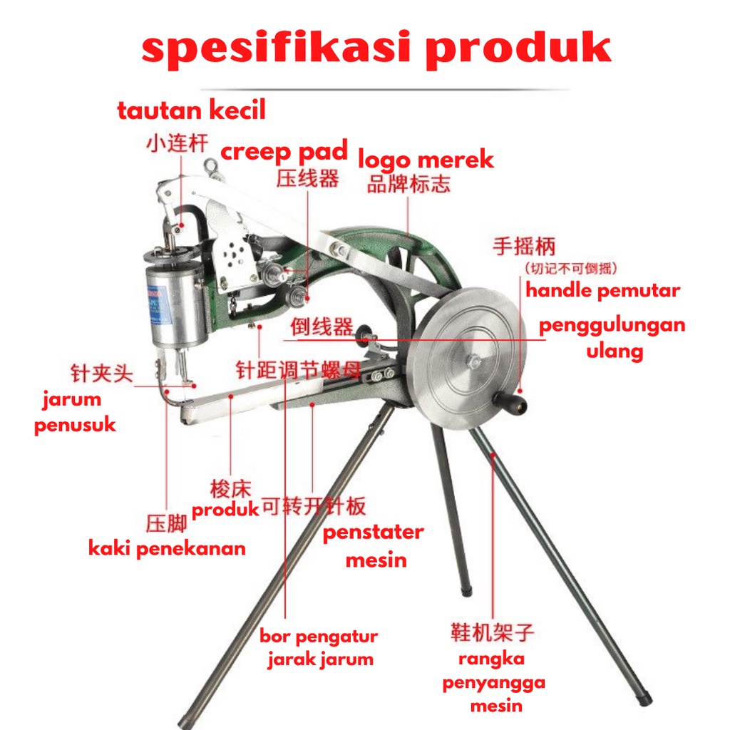 Mesin jahit Reparasi sepatu Manual listrik tungku 17888 360° (pilih variasi) packing triplek kayu aman kardus bubble wrap