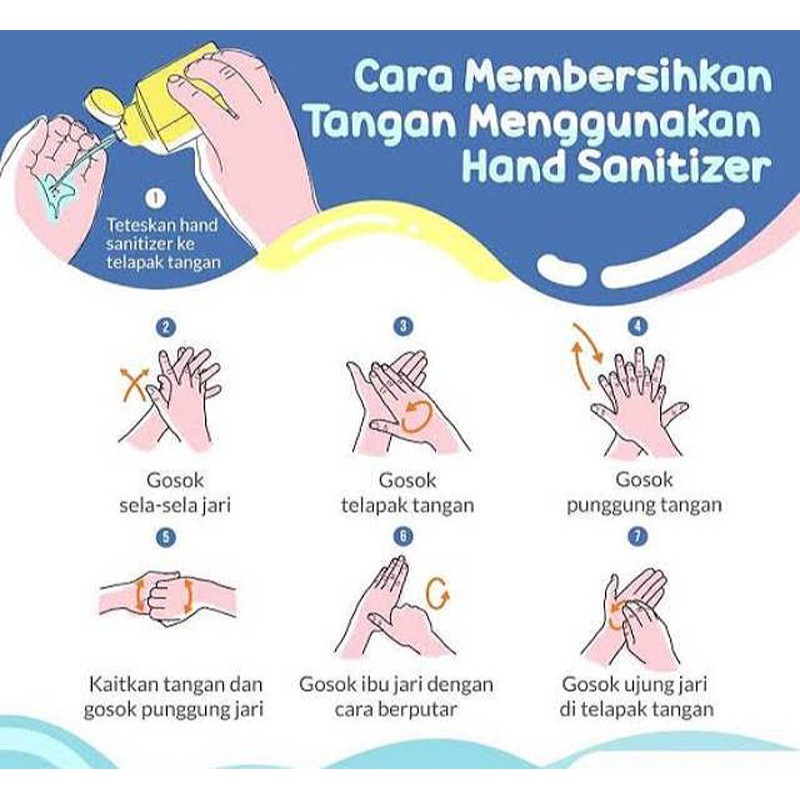 Handsanitizer bentuk gel Refill 1 Liter Aseptic Gel