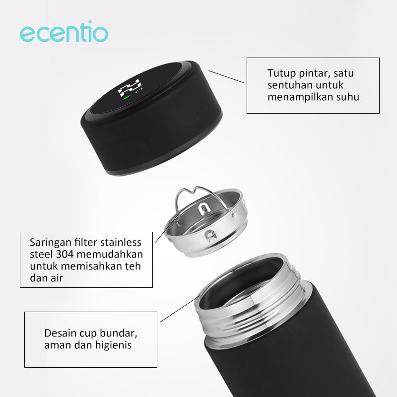 ecentio Termos Air Panas Mini LED Digital Anti Tumpah Tumbler 304 Stainless Botol Minum Botol Air Panas Dan Dingin 500ml