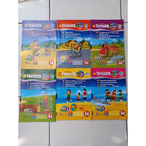Buku Pegangan Guru LKS Cemerlang Tematik Kelas 1-6 Semester 1 Edisi 19
