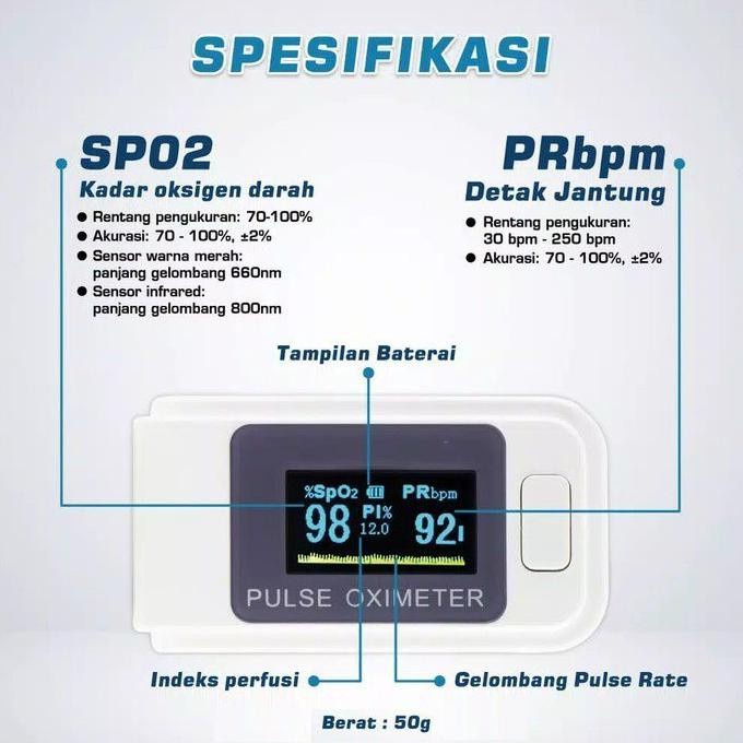 Fingertip Pulse Oximeter Alat Ukur Kadar Oksigen Dalam SpO2 Oksimeter