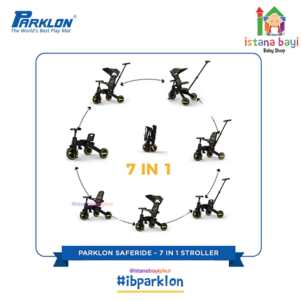 Parklon Saferide 7in1 Smart Folding Trike - Stroller Bayi / Kereta Dorong Bayi