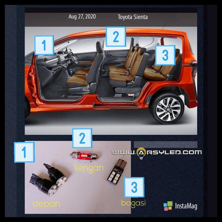 HOT DEAL LAMPU PLAFON KABIN MOBIL TOYOTA SIENTA LED PAKET ISI 4 SUPER BRIGHT - PUTIH 