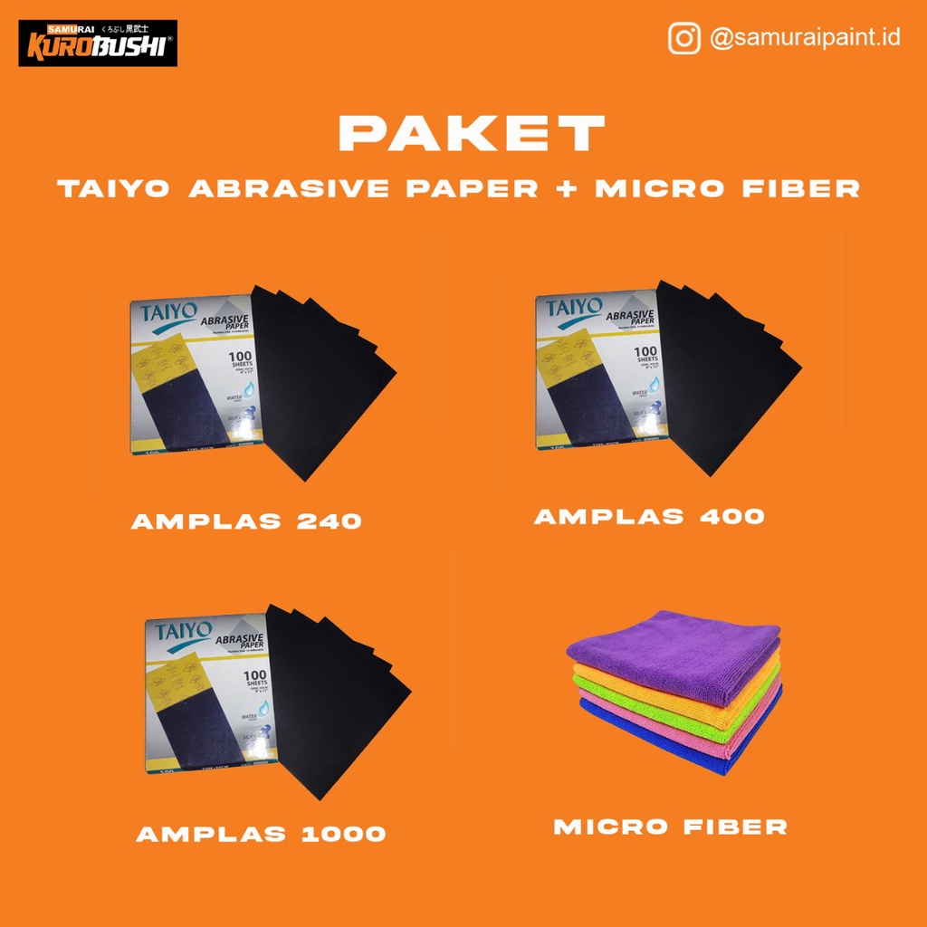 Paket Ngecat Lengkap Amplas dan Microfiber