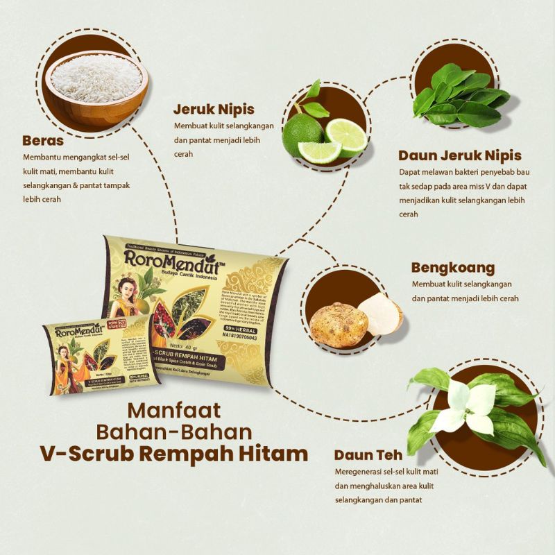 Roro mendut V Scrub rempah hitam 20 gram