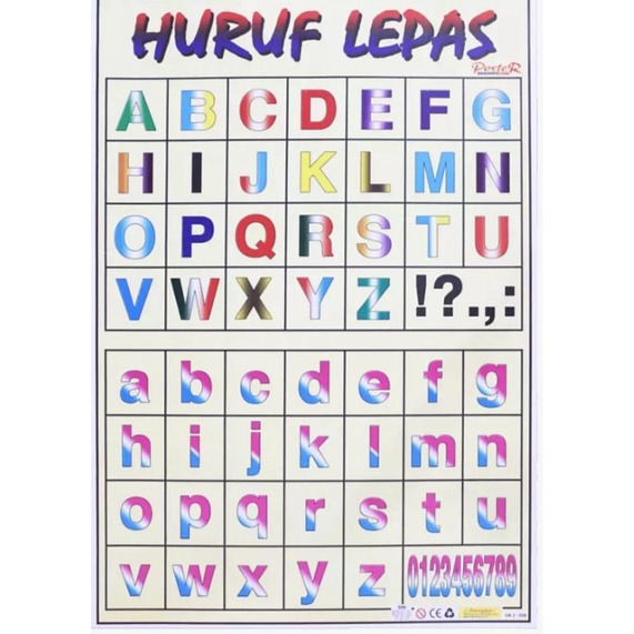 

1 pcs poster edukasi anak/poster huruf lepas