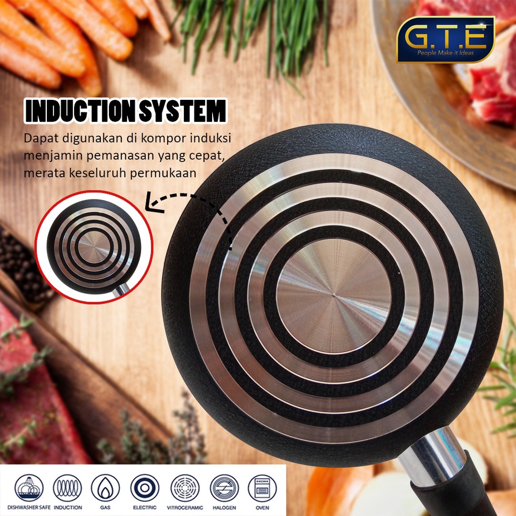 GTE | Wajan Tefllon Gagang / Teflon Ceramic Anti Lengket / 18CM / 20CM / 22CM / 24CM / 26CM