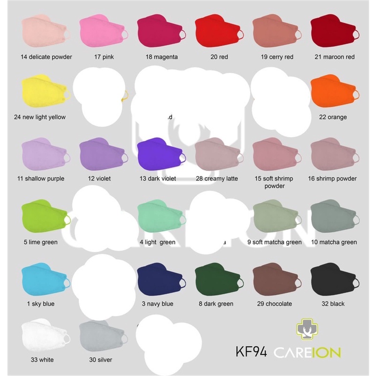 KF94 CAREION 4PLY TALI WARNA 1PACK ISI 10pcs