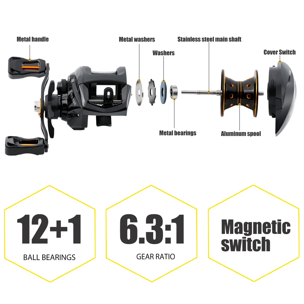 Reel pancing 12+1 BB Castiing Fishing Reel dengan gear ratio tinggi 6.3:1 Dan Metal Handle untuk alat pancing air tawar Gulungan Pancing