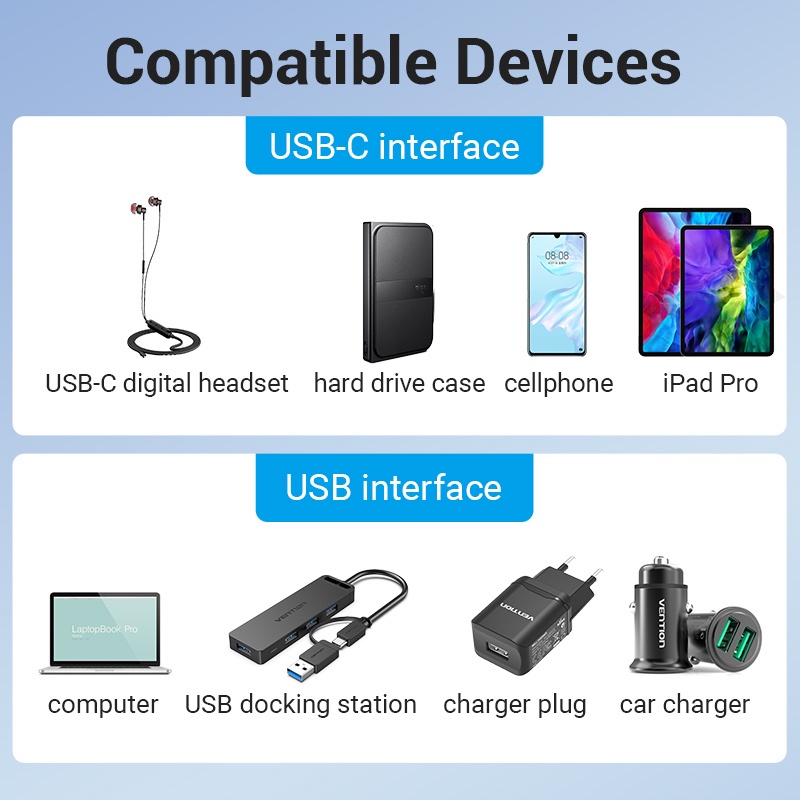 ( Bisa Cod ) Vention Adaptor Converter OTG USB A 3.0 to USB Type C USB-C Female CDP