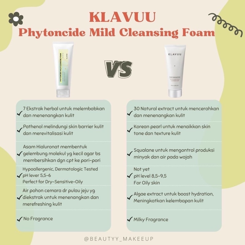 KLAVUU Phytoncide Mild Cleansing Foam 150Ml