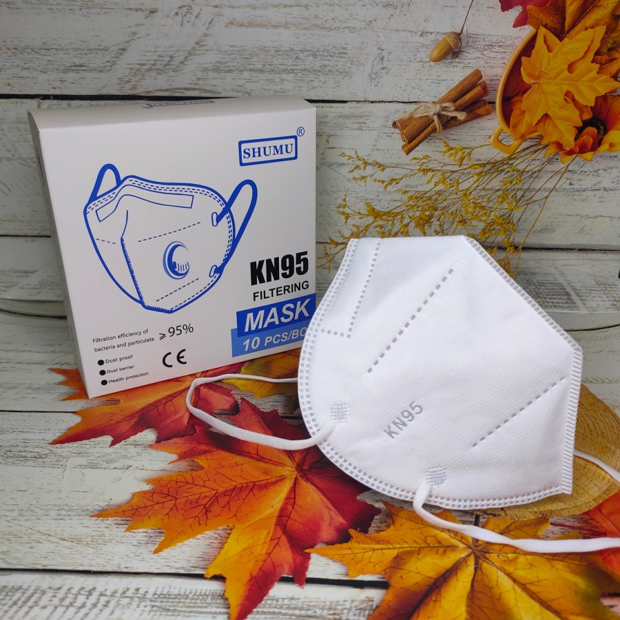 Masker SHUMU HIJAB / Headloop KN95 5PLY  WARNA - WARNI 1 Box 10pcs