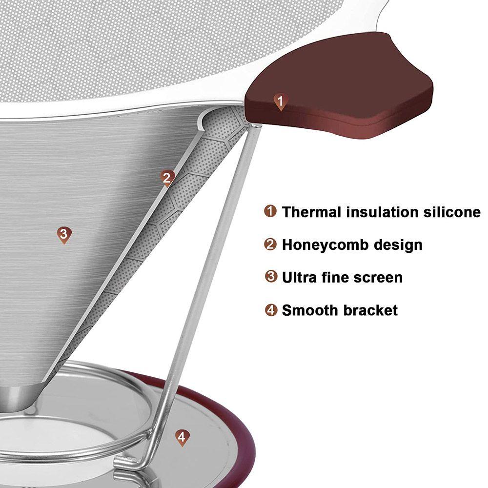 Solighter Pour Over Coffee Dripper Mudah Dibersihkan Kerucut Logam Stainless Steel Tanpa Kertas Slow Drip