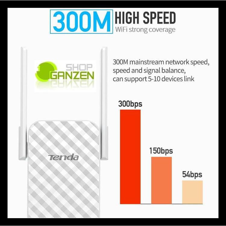 Tenda A9 Wireless N300 Universal Wifi Range Extender/ Wifi Reapeter