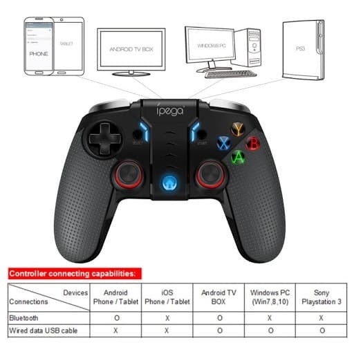 iPEGA PG - 9099 Bluetooth Gamepad for Android Smart Phone / PC