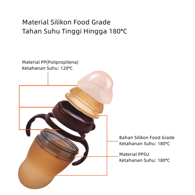 Botol Susu Piko Bello Coklat Botol Susu Silikon Bayi Anti Kolik Botol Susu Wide Neck BPA Free BB06