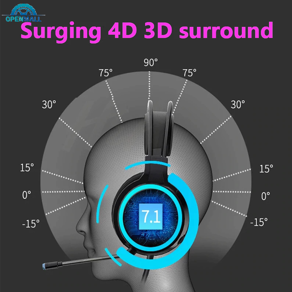 Surround sound 7.1 драйвер