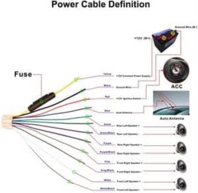 Soket Tape Mobil head unit single din 12 pin Male socket tape mobil  setrum dan speaker