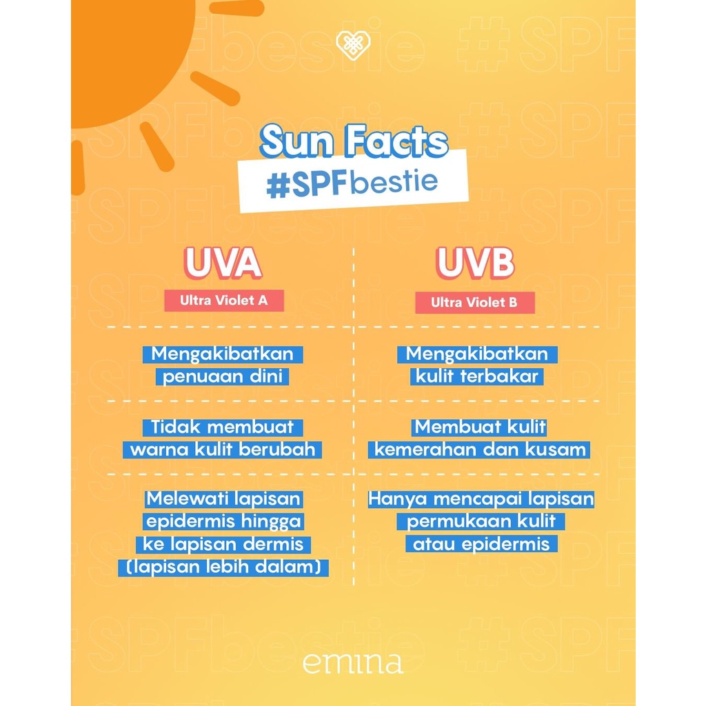 ✿ELYSABETHME✿ ˜”*°• emina •°*”˜. Emina Skin Buddy Sun Protection SPF 30+++ sunblock sunscreen mudah menyerap anti UVA UVB sinar matahari