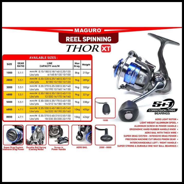 Terlaris Reel Maguro Thor Xt 1000 2000 3000 4000 6000 8000 Ph