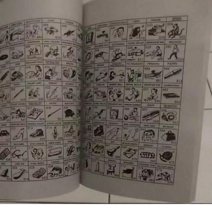 Buku 1001 Tafsir Mimpi Dewi Kekayaan Buku Togel Shopee Indonesia