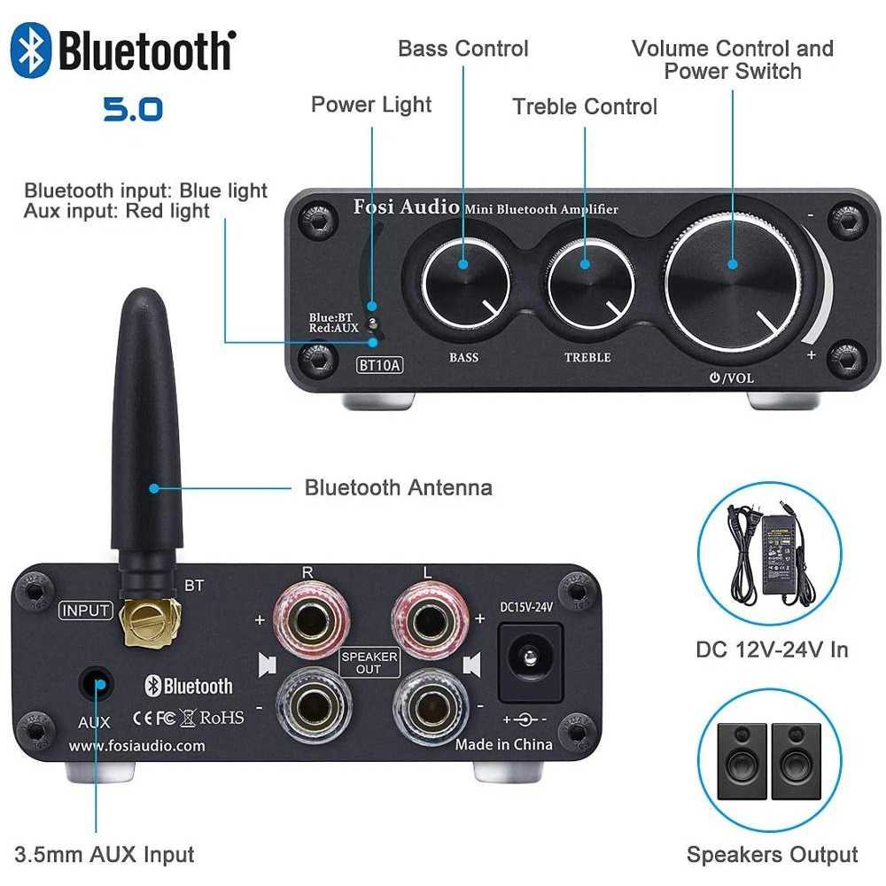 IDN TECH - Fosi Audio Bluetooth Amplifier HiFi 2 Channel 50Wx2 TPA3116D2 - BT10A