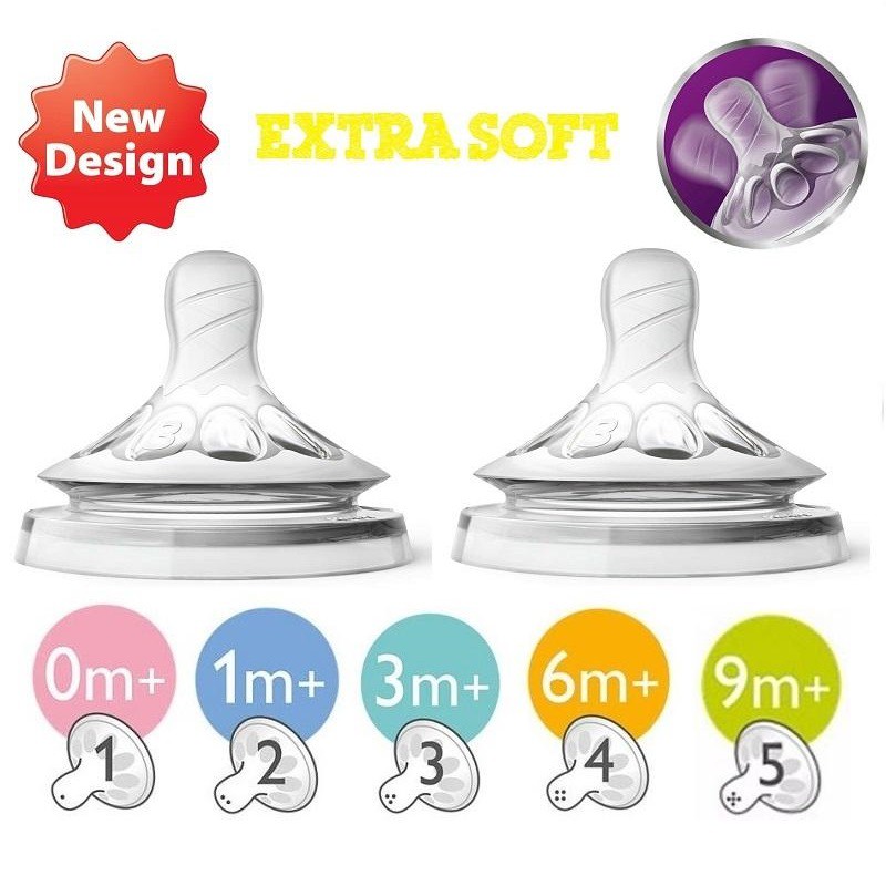 PHILIPS AVENT BABY NATURAL TEAT/ NIPPLE/ DOT BAYI ISI 2