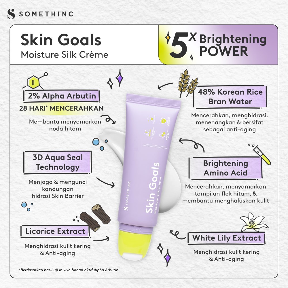 Somethinc SKIN GOALS Moisture Silk Crème