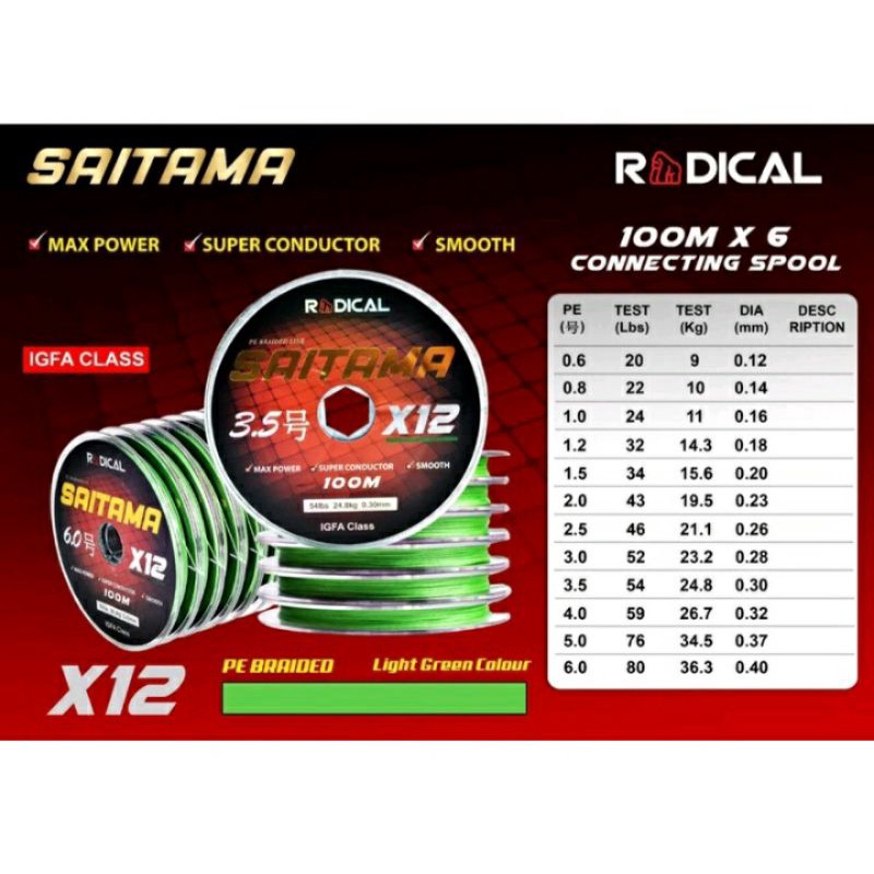 Pe Radical Saitama X12 100meter