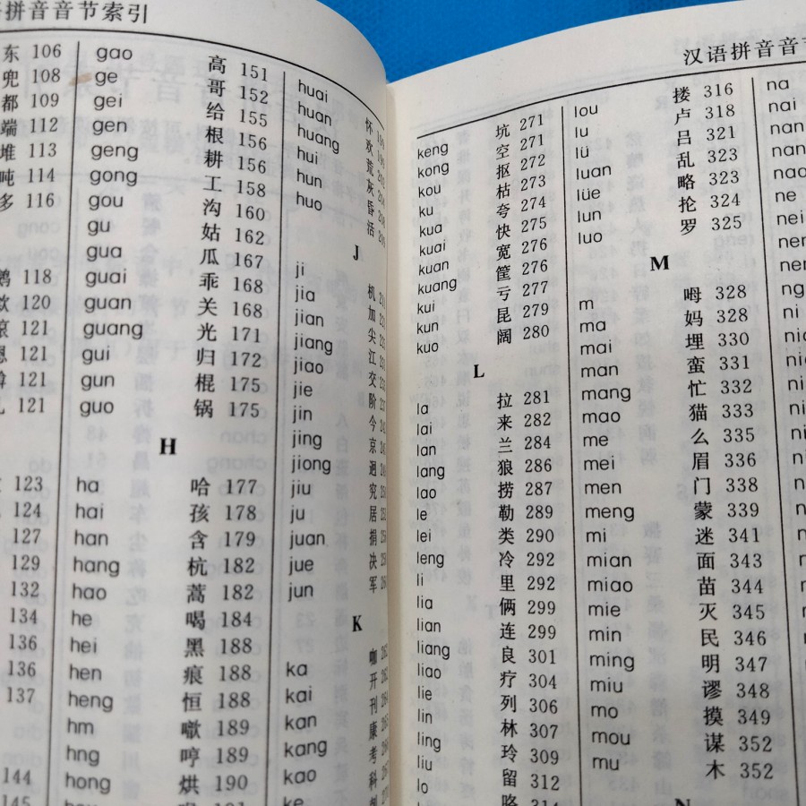 Kamus XINHUA ZIDIAN(MANDARIN&amp;PINYIN)