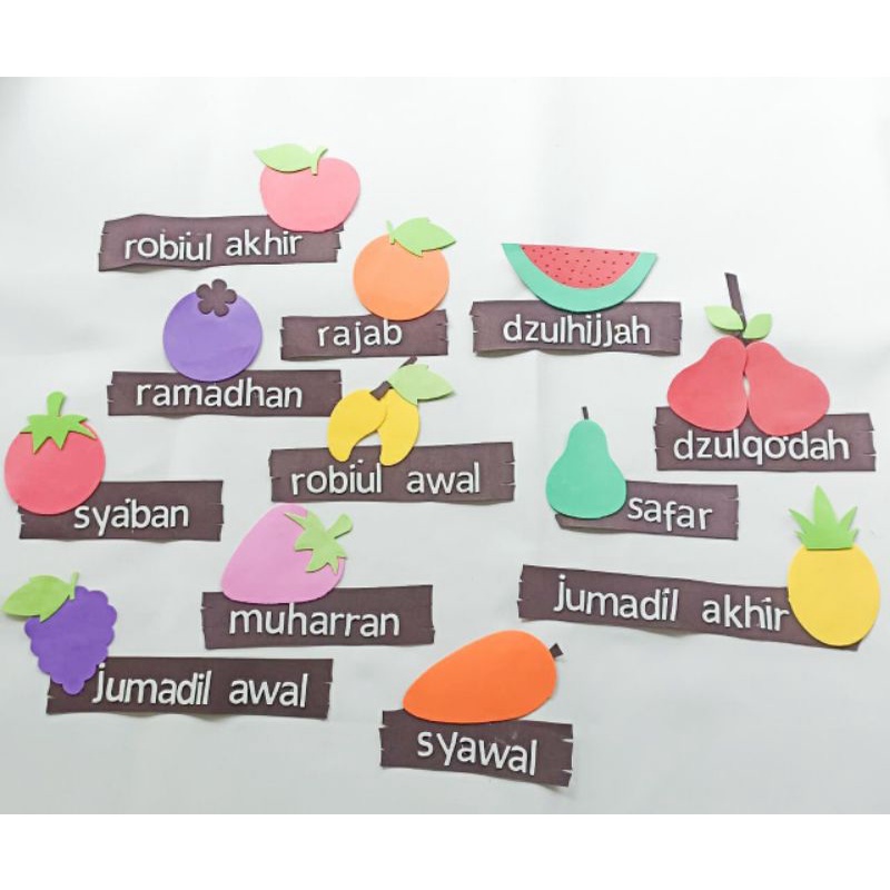 Hiasan Dinding Nama Bulan Hijriah