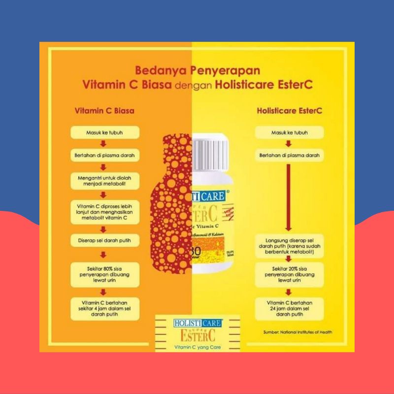 HOLISTICARE ESTER C STRIP 4 S