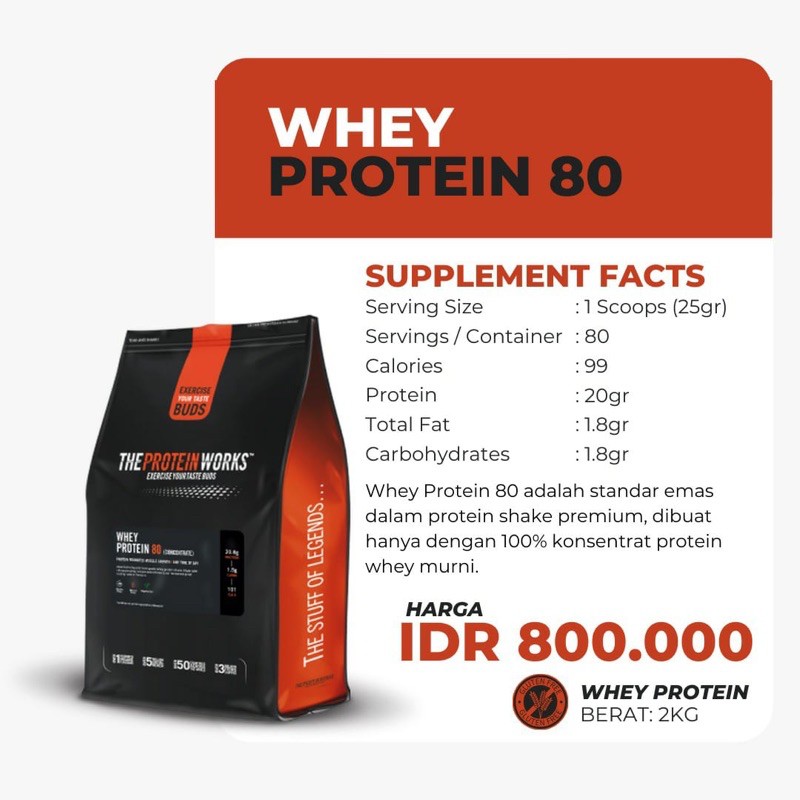 the protein works whey 80