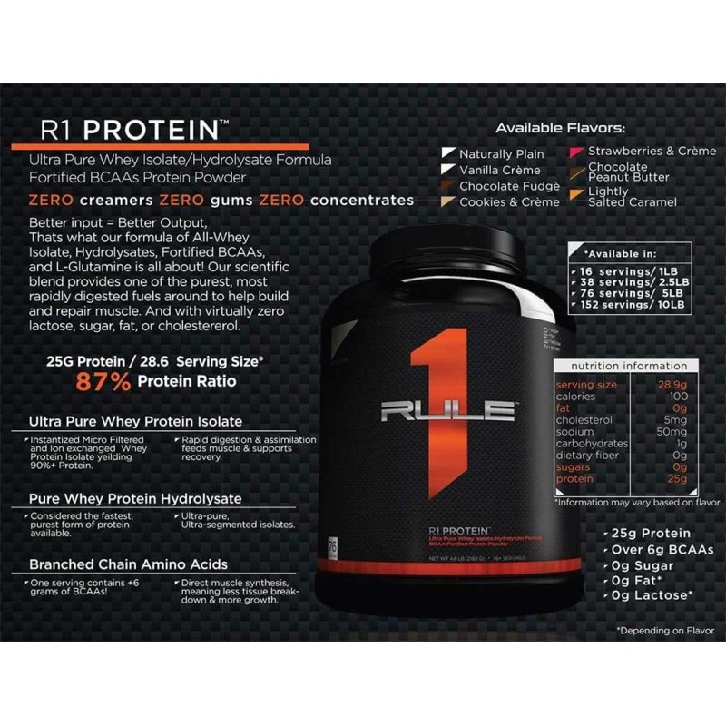 RULE ONE 1 R1 ISOLATE 5 LBS SUPLEMEN SUSU FITNES FITNESS TINGGI PROTEIN GYM KESEHATAN MAKANAN