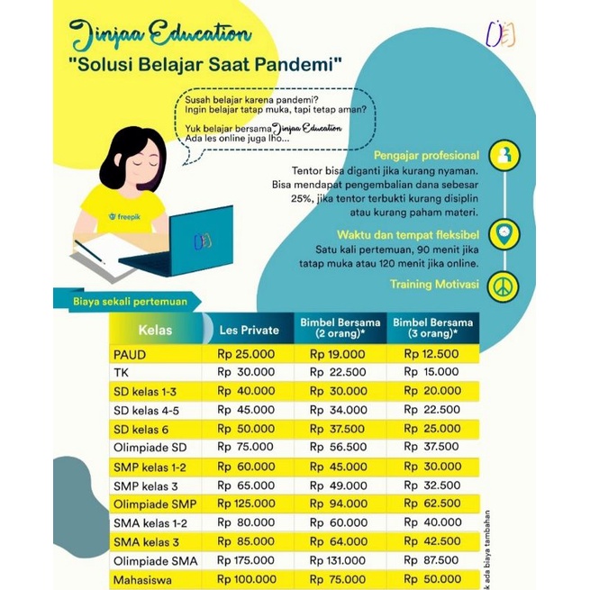 Bahas Soal Terbaik SD SMP SMA Kuliah UTBK Matematika Bahasa Inggris Bahasa Indonesia IPA Terpadu Fis