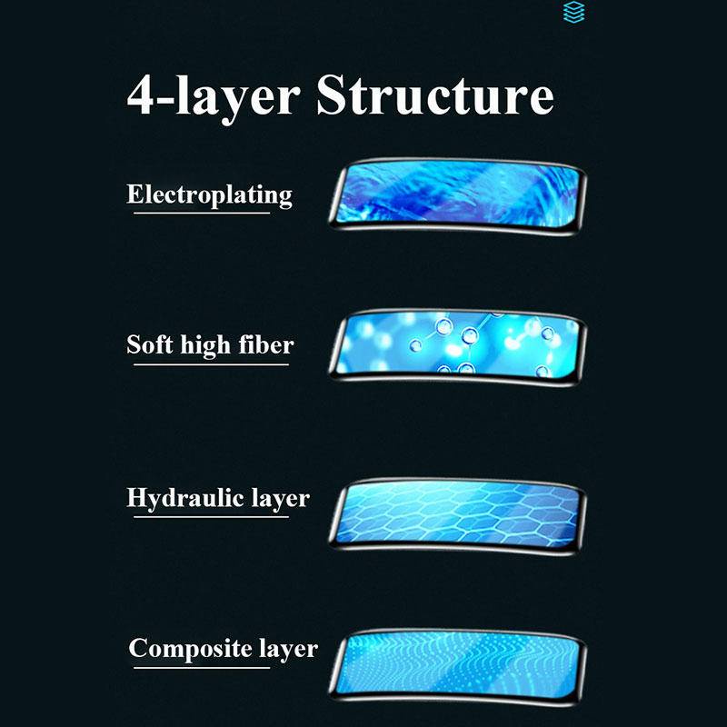 Pelindung Layar Tempered Glass HD Untuk Huawei Honor band 6 5 4 3 Pro 6 5 4