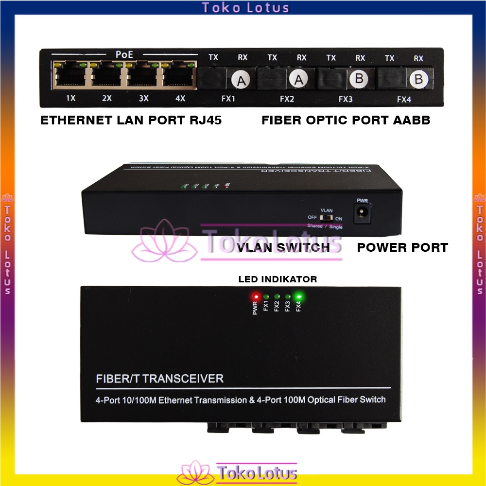 Bisa Bayar Ditempat - COD TERBARU - A 2 B Fiber  4 Ethernet PCBA HS AIRPO CM4F4E MEDIA CONVERTER 4FIBER 4ETH10/100 2