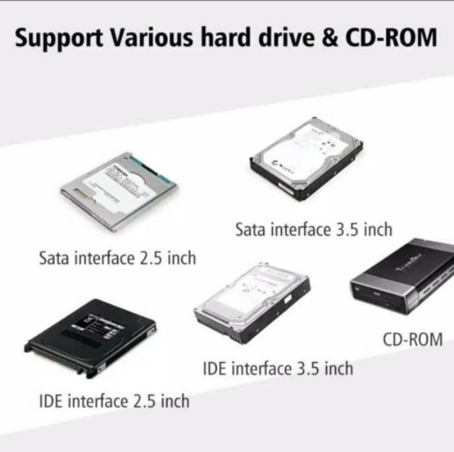 Ugreen Adapter Konverter Usb 3.0 to IDE SATA 2.5 3.5 SSD HDD CD DVD ROOM HARD DISK ORIGINAL