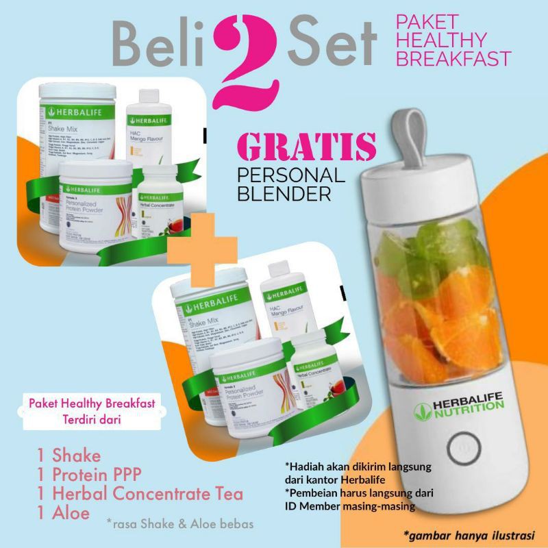 

Paket Healthy Breakfast