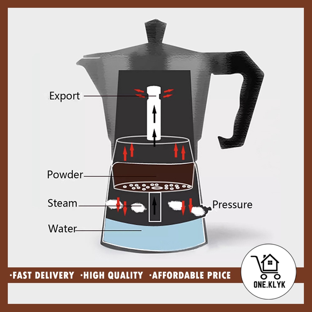 Moka Pot Espresso Coffee Kopi Maker 1 cup 3 cup 6 cup 9 cup