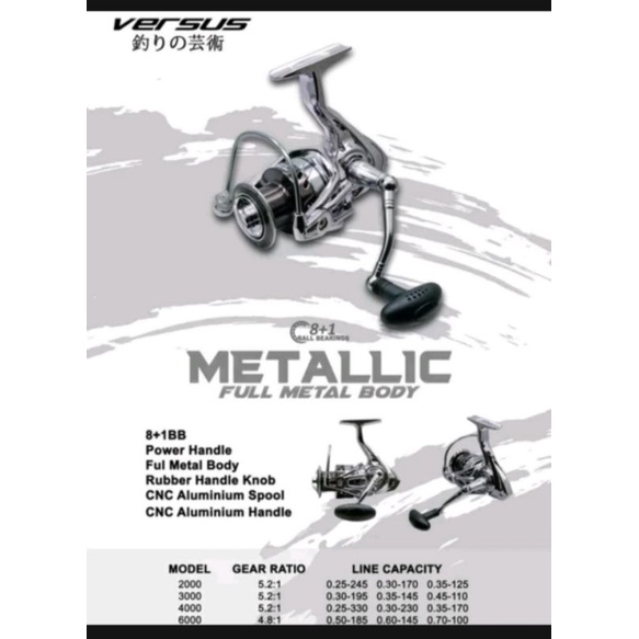 Reel Versus Metallic 2000 4000 6000 Power Handle