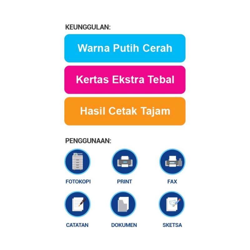 kertas HVS Sidu A4 75 gsm gr