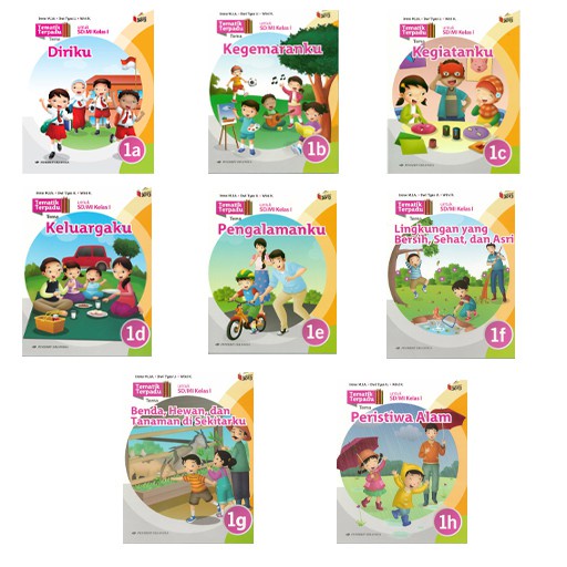 Buku Tematik Terpadu Erlangga Kelas 1