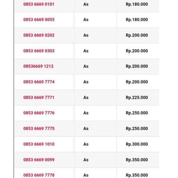 Nomor cantik telkomsel 0852 6665 8338