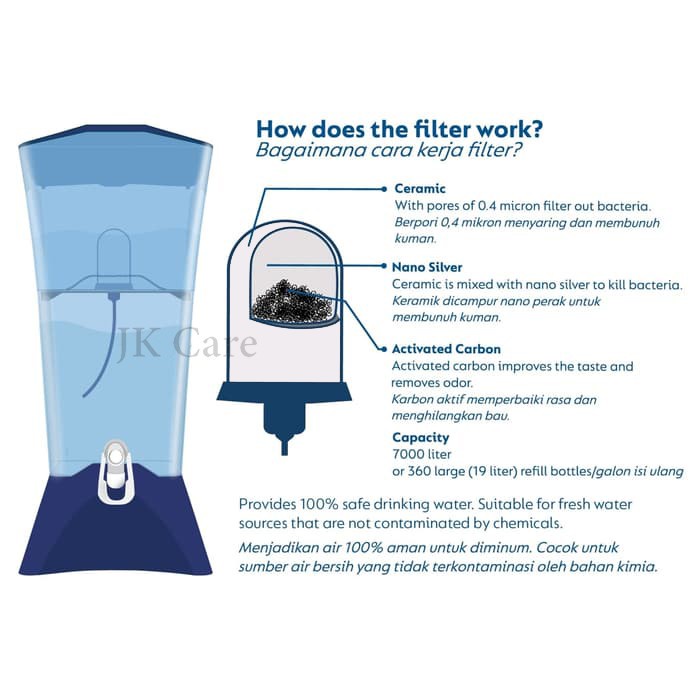 Jual syifasariangreani Nazava Filter Air Siap Minum / Filter Air Tanah Kapasitas 16 Liter